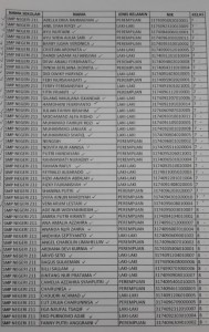 Data KJP 1 - SMP-min